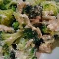 ピトレスク's cooksnap of when they made ブロッコリーとツナのサラダ.