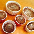 クックXQM8PC☆'s cooksnap of when they made 超簡単！濃厚チョコ♡フォンダンショコラ.