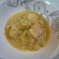 africook's cooksnap of when they made セネガル風　チキンのレモン風味.