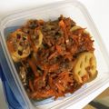 がんこママ♪'s cooksnap of when they made れんこんとひき肉の甘酢あん.