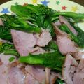 ｷｯﾁﾝtoco's cooksnap of when they made レシピ1.