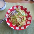 ちむどまの台所's cooksnap of when they made ✿ごま油香る～♬焼豚の和風パスタ✿.