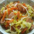 かなくんマミー's cooksnap of when they made ☆きゃべつとウインナーの炒めもの☆.