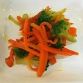 あるふぁ～すぴか's cooksnap of when they made 人参きんぴら＊子供に大好評☆.