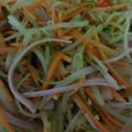 ☆もさく☆'s cooksnap of when they made もやしの中華サラダ.