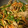 のんのりゆう's cooksnap of when they made 箸が止まらない！簡単旨いチンジャオロース.
