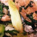 Yuyuyu☆★'s cooksnap of when they made 春菊と豚肉炒め.