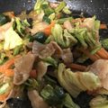 duffybear☆'s cooksnap of when they made 中華大好き！キャベツたっぷり旨辛回鍋肉♪.