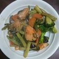 まさとしK's cooksnap of when they made 鮭と茄子の甘酢炒め.