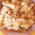 パクパクpanda's cooksnap of when they made キャベツと鶏のパスタ.