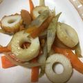 mantacarp's cooksnap of when they made 秋の野菜たっぷり♪ほっくりきんぴら.