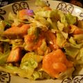 クックVNSB48☆'s cooksnap of when they made 簡単＊キャベツとサーモンの炒め物.