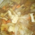 pegu0404's cooksnap of when they made 野菜たっぷりのすいとん.