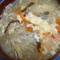るなぴぴ's cooksnap of when they made うまい★酢～ラータン(サンラータン).