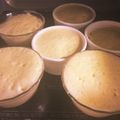 オーブン買いました's cooksnap of when they made 材料2つ★簡単レンチン蒸しパン.