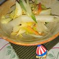 まいたけごはん's cooksnap of when they made 白菜の中華風甘酢漬け.