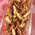 tomoh9's cooksnap of when they made お弁当ご飯のお供に！鶏ささみ入りキンピラ.