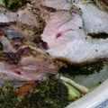 satmay's cooksnap of when they made 簡単☆ローストポーク.
