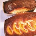 でこなぎ's cooksnap of when they made オレンジのパウンドケーキ.
