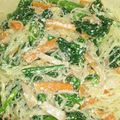 ☆MHK☆'s cooksnap of when they made ほうれん草サラダ　給食.