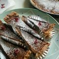 hinasouta's cooksnap of when they made チョコタルト.