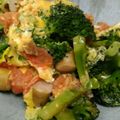 せつせつせつ's cooksnap of when they made ブロッコリーとトマトの卵とじ.