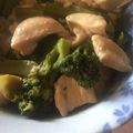 クックNNWDIL☆'s cooksnap of when they made 栄養満点★ブロッコリーの中華餡かけ.