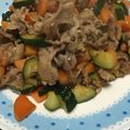 あべかわあんこ's cooksnap of when they made 豚肉とズッキーニのマヨネーズ炒め.