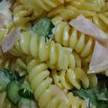 ◼ゆりやん◼'s cooksnap of when they made 簡単マカロニサラダ.