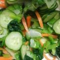 クック7PGMP5☆'s cooksnap of when they made 【給食レシピ】野菜たっぷりサラダ.