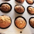 チエぞー's cooksnap of when they made ホットケーキミックスで簡単バナナマフィン.