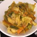 夏風乙葉's cooksnap of when they made 簡単！キャベツとししとうの甘辛蒸し.