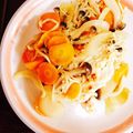 ☆sachiko☆♪'s cooksnap of when they made 鶏むねのレンジ蒸し♪白ワインしめじソース.