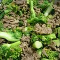 料理作造's cooksnap of when they made 菜の花と牛肉の炒め.