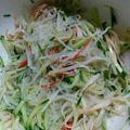 マママママナティ's cooksnap of when they made 簡単ヘルシー！タイ風春雨サラダ.