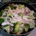 けろにこ's cooksnap of when they made あさりとブロッコリー簡単炒め.