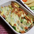 晩ごはん迷子's cooksnap of when they made アボカドとスパムのマヨチーズ焼き！.