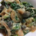 ちゃんこまんさん's cooksnap of when they made ささみ・きのこ・ほうれん草の味噌マヨ炒め.
