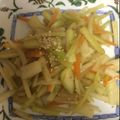 ＩＡＭ's cooksnap of when they made だいこんの皮できんぴら.