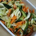 ほのけんmama's cooksnap of when they made 塩麹で野菜の浅漬け（きゅうりなど）.