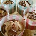 Mr．桃子's cooksnap of when they made ノンオイル♪濃厚チョコマフィン♡.
