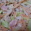 コマアキ's cooksnap of when they made ✿れんこんのマスタードサラダ✿.