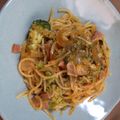 豆とオリーブ's cooksnap of when they made ✲シンプル♡ワンポットパスタ✲.
