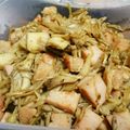 ぽむち。♪'s cooksnap of when they made 厚切りハムときのこ炒め.