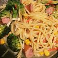 クックADNRKG☆'s cooksnap of when they made フライパンひとつ♪クリームパスタ.