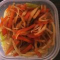 クックS7VBBC☆'s cooksnap of when they made 大根の皮のきんぴら.