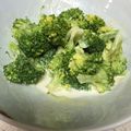 凪なぎ's cooksnap of when they made レンチンブロッコリーのみそマヨネーズ.