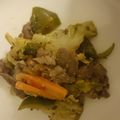 dollyj's cooksnap of when they made 牛肉とキャベツのマヨ☆マスタード炒め.