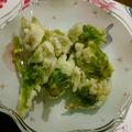 ねこつぐら's cooksnap of when they made サックサク！ふきのとう天ぷら☆.