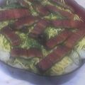 ヨッピ's cooksnap of when they made 鰻（うなぎ）のひつまぶし.